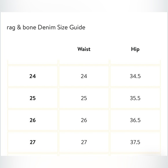 Rag & Bone / Jean Women’s 26 Buxton Gray Skinny Jeans Denim 2 W1502K120 - Picture 7 of 16